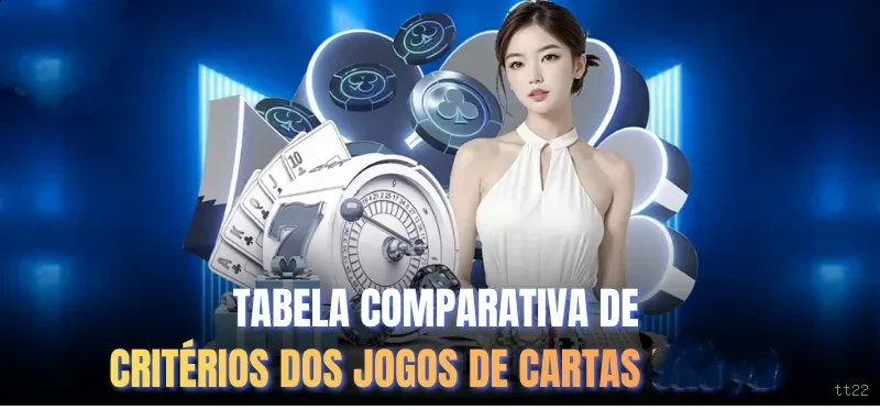 Controles de paJogonto e BRL em tt22